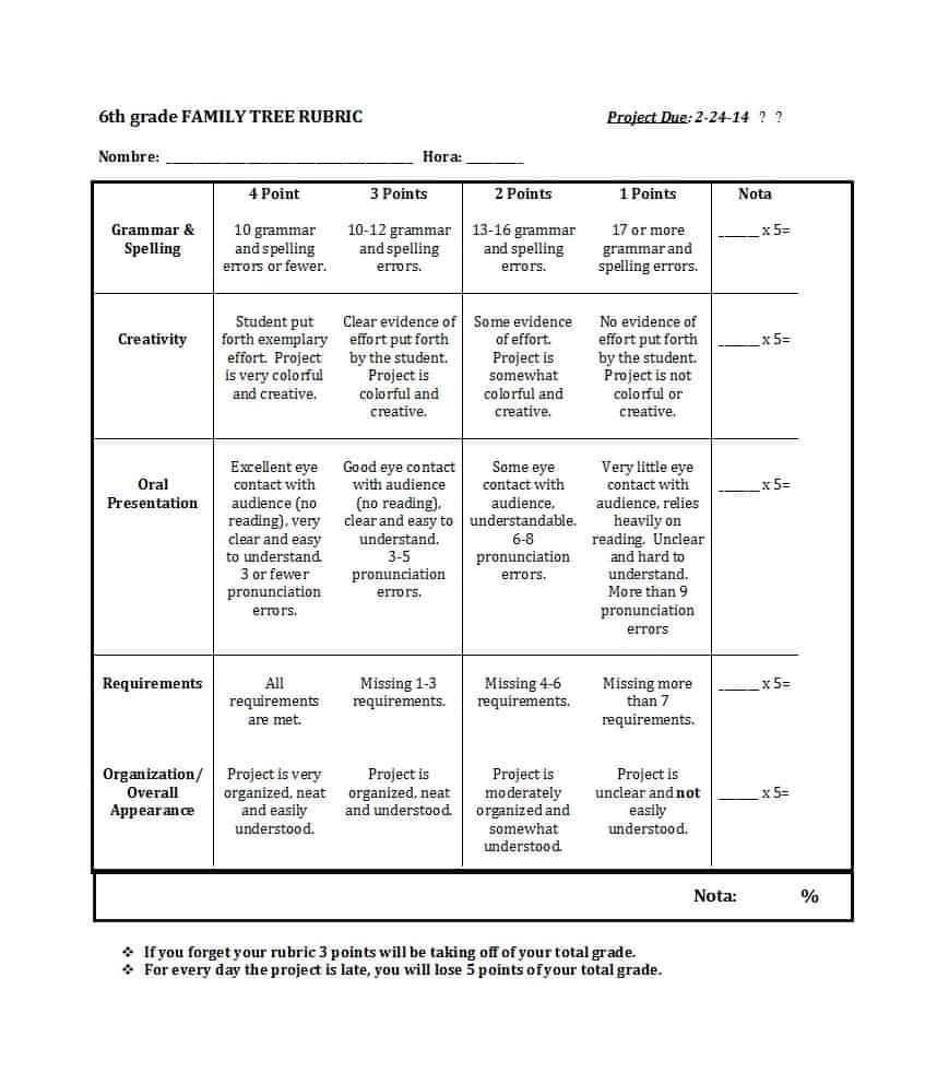 46 Editable Rubric Templates Word Format Template Lab