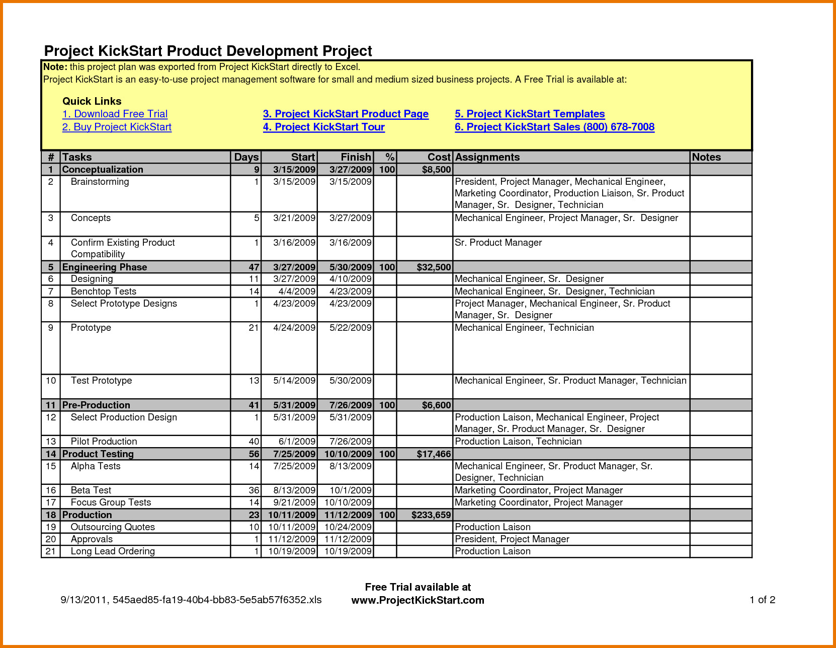 Construction scope of work template excel