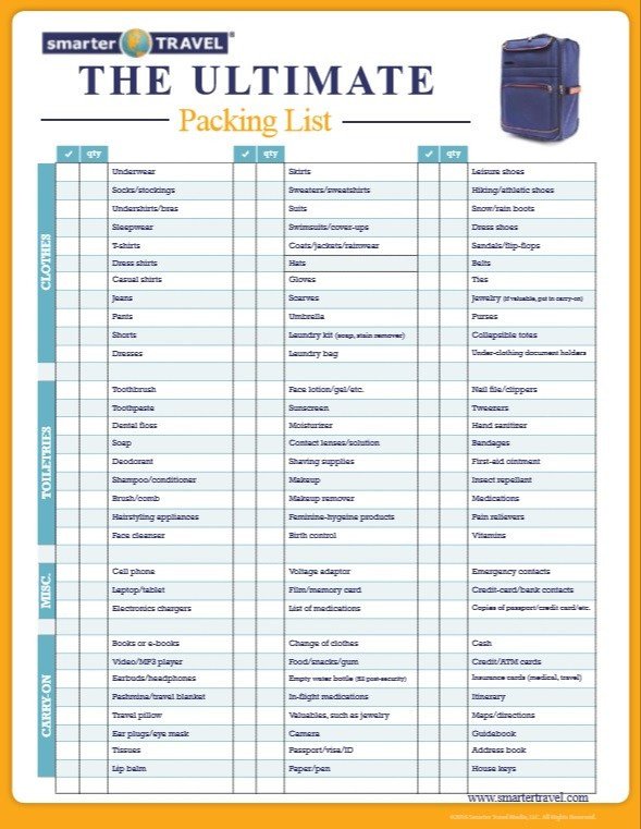 8 Free Sample Shipping Packing List Templates Printable