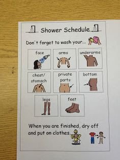 Check out Taking a Shower Sequence Chart Visual Aid Daily