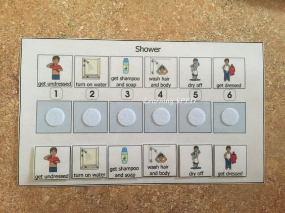 Check out Taking a Shower Sequence Chart Visual Aid Daily