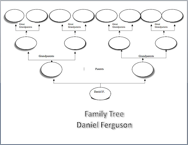 Make a Family Tree