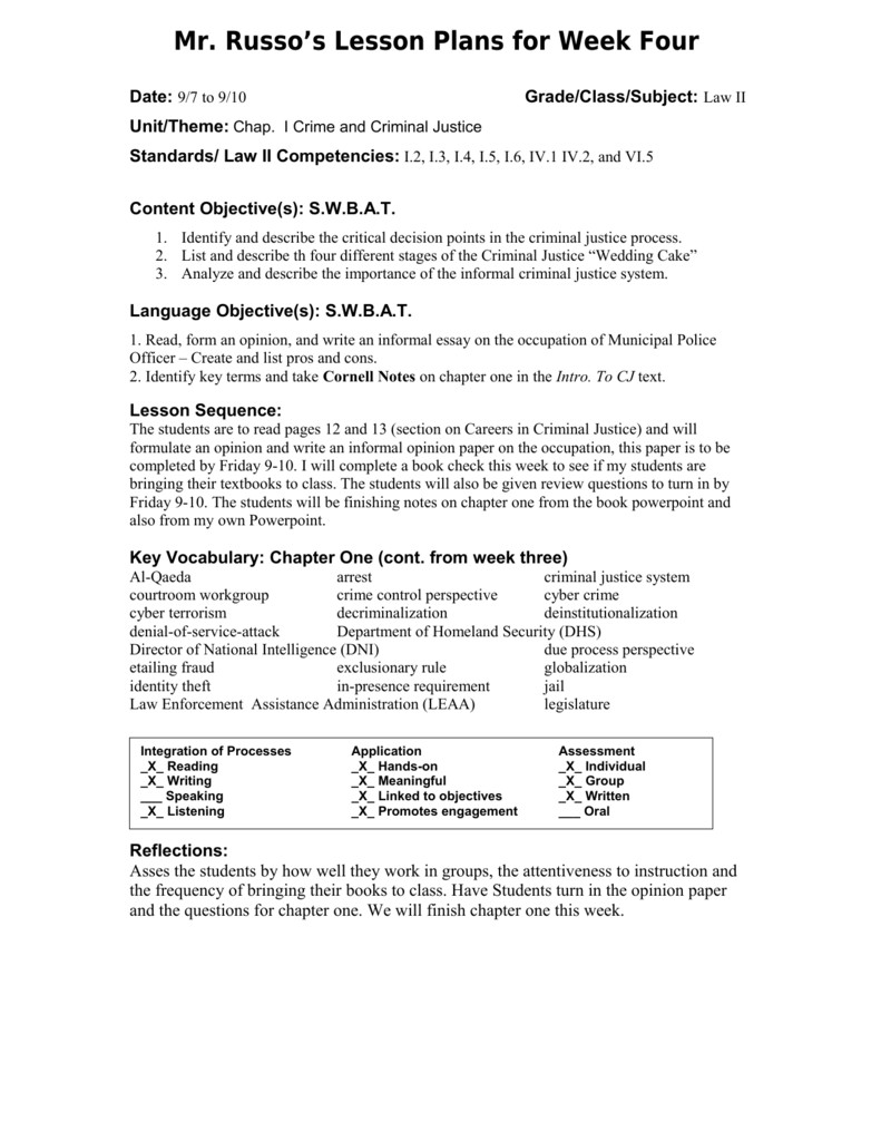 SIOP Lesson Plan Template 1