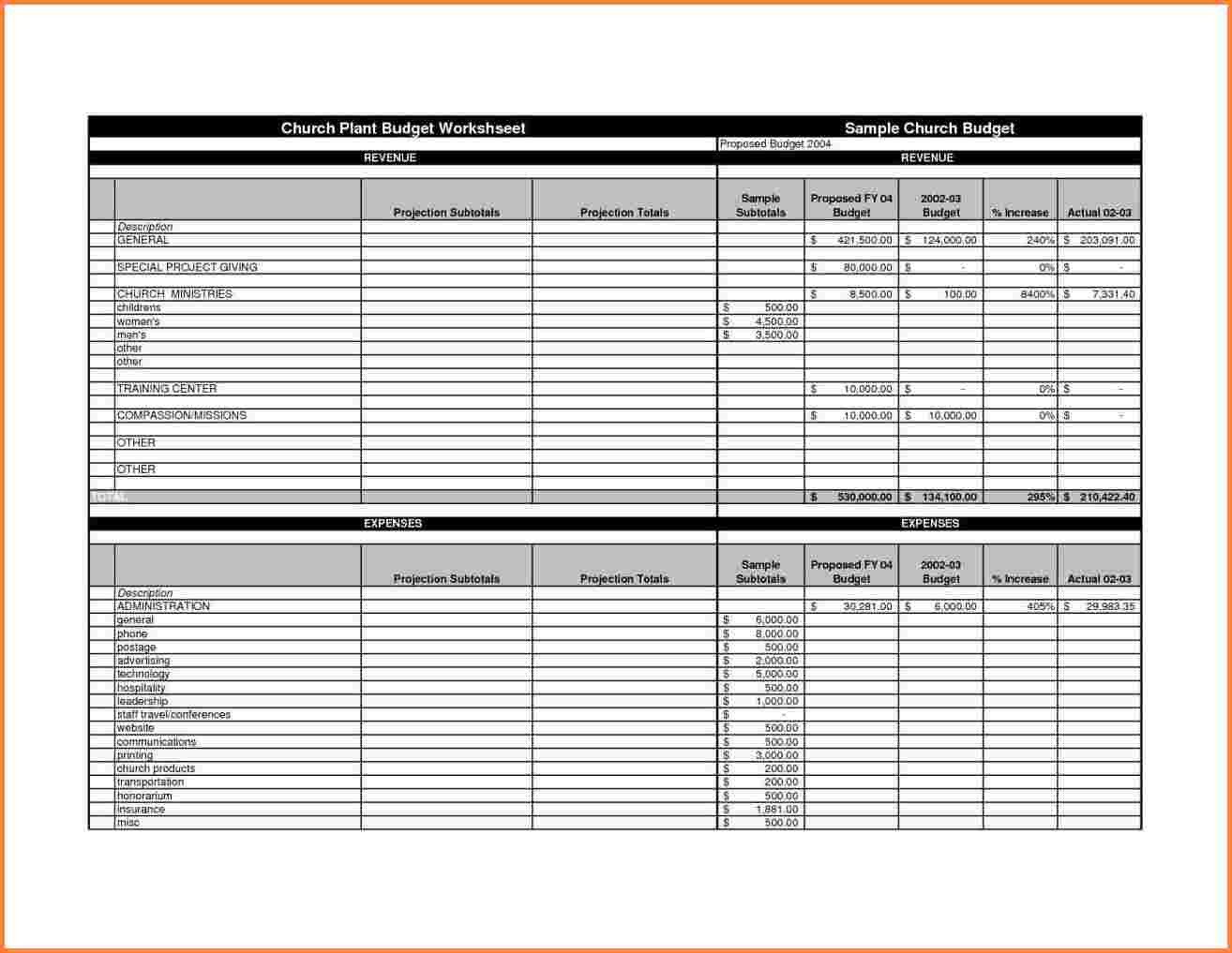 10 sample church bud spreadsheet