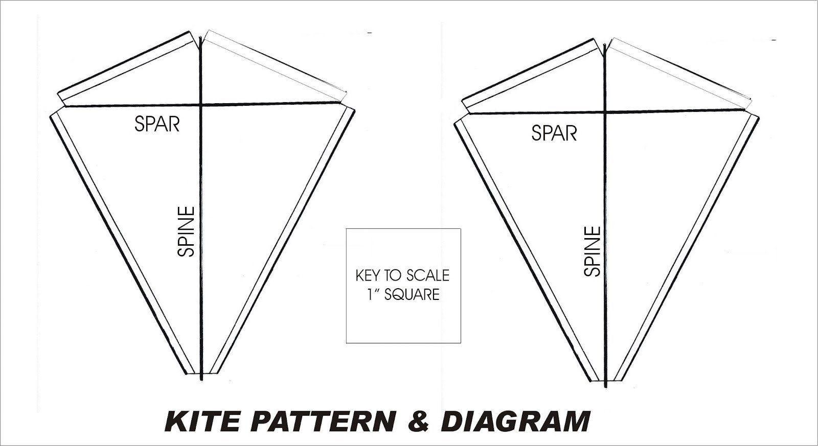 basic kite plans Frompo 1