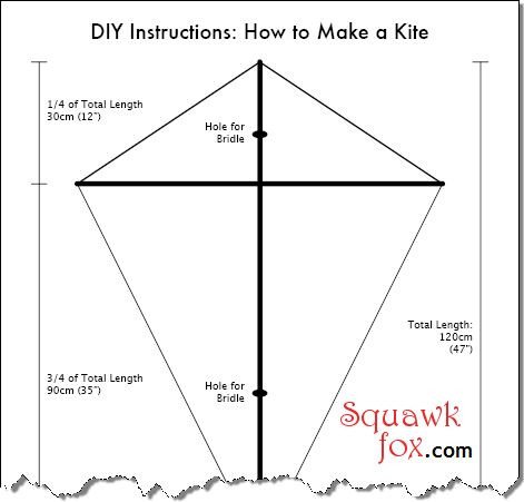 Best 25 Kite template ideas on Pinterest