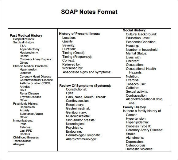 9 Sample Soap Note Templates Word PDF