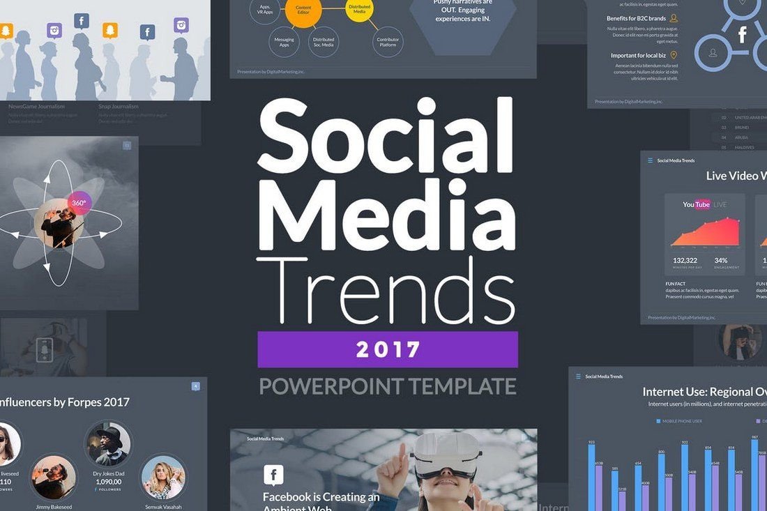 50 Best PowerPoint Templates of 2019