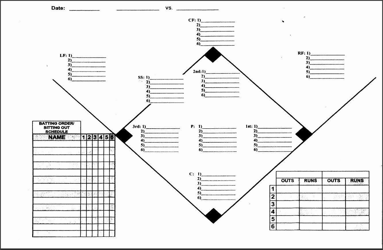 5 Baseball Depth Chart Template SampleTemplatess
