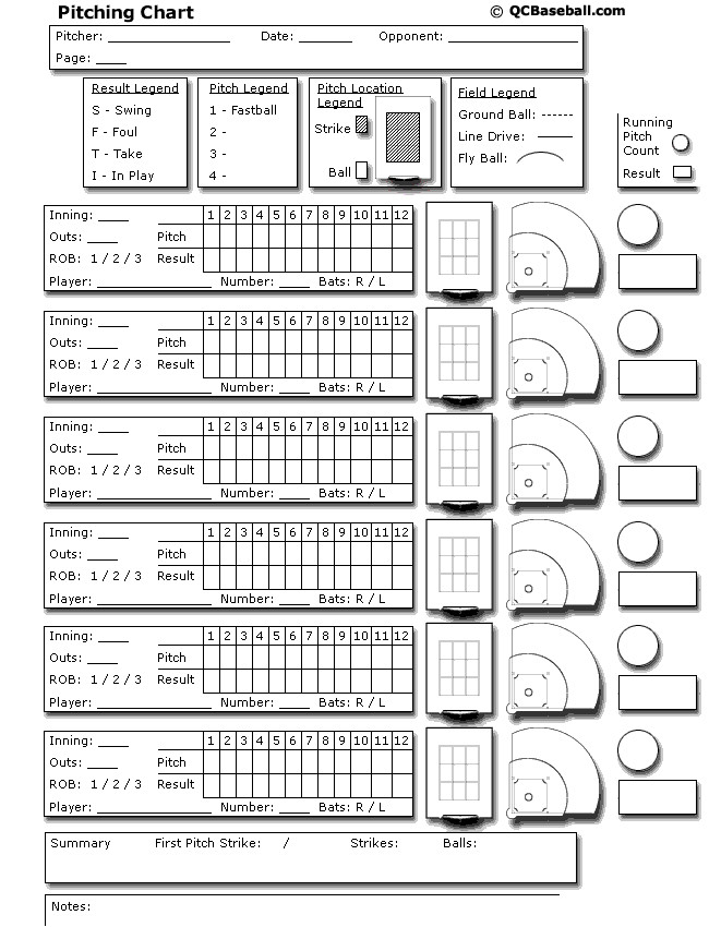 Softball Depth Chart Template