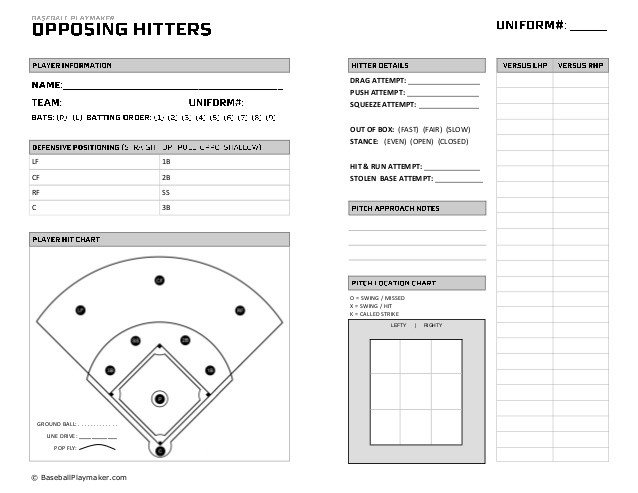 30 softball Depth Chart Simple Template Design