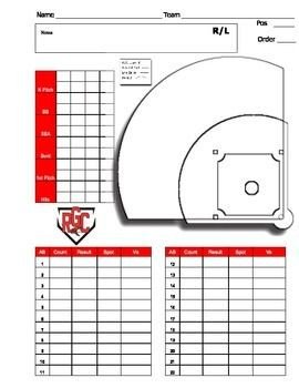 Hitting Pitching and Coaches Scouting Chart