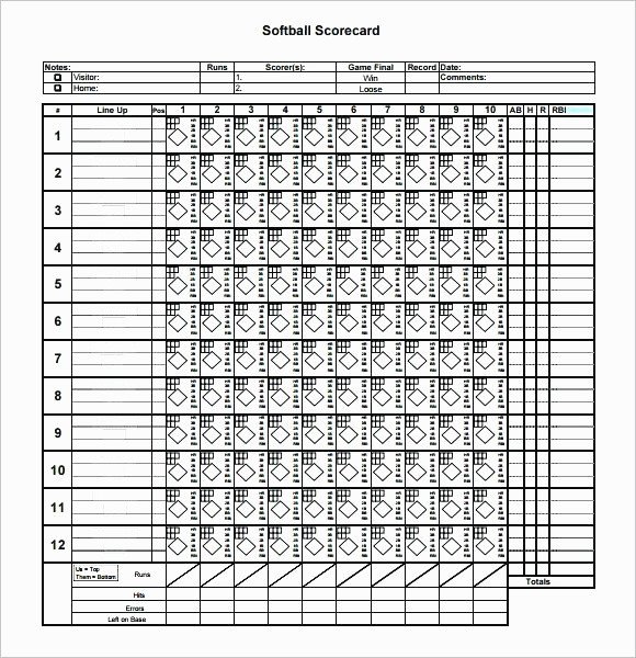 Softball Lineup Template 11 Softball Lineup Template Tips
