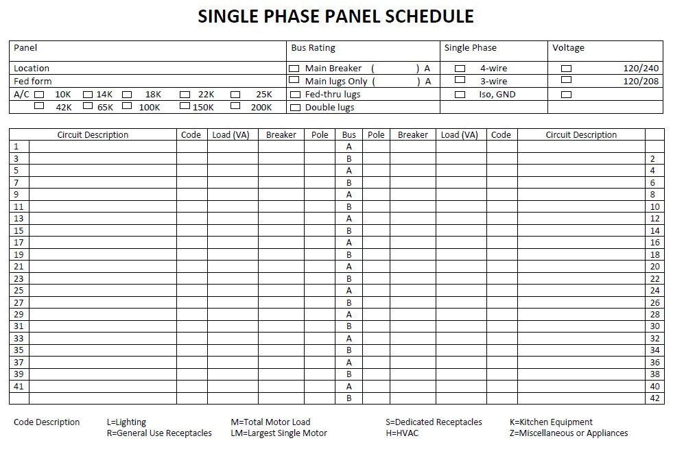 Circuit Breaker Panel Schedule Template to Pin on