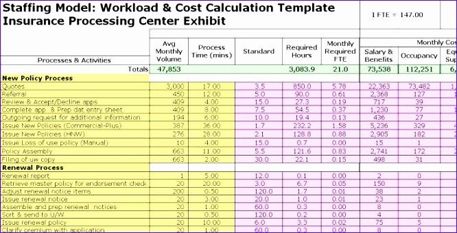 5 Resource forecasting Template Excel ExcelTemplates