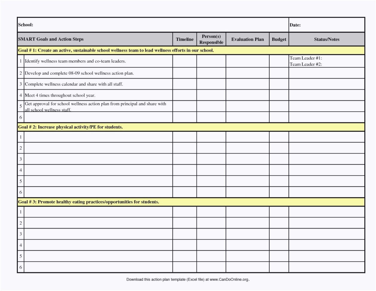 Staffing Spreadsheet Excel Google Spreadshee staffing