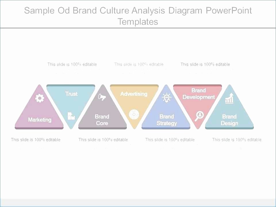 52 Awesome Gallery Strategic Group Mapping Template