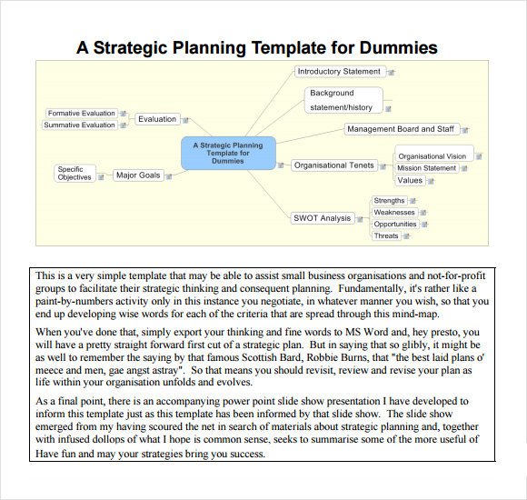 Sample Strategic Plan Template 25 Free Documents in PDF