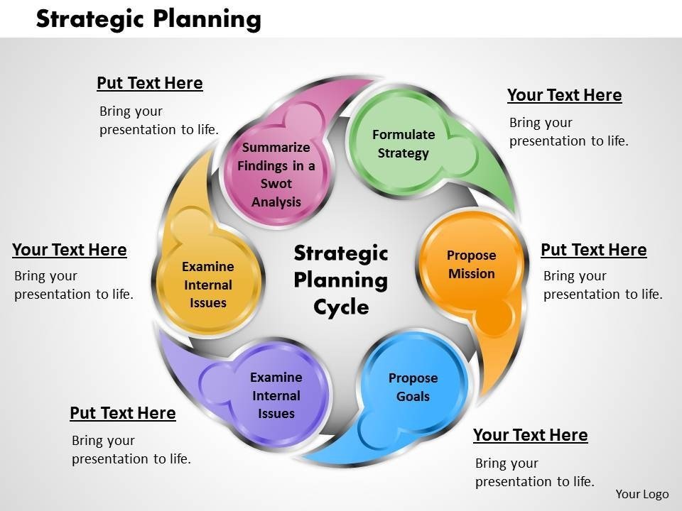 Strategic Plan Powerpoint Template