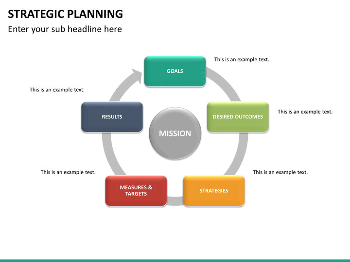 Strategic Planning PowerPoint Template