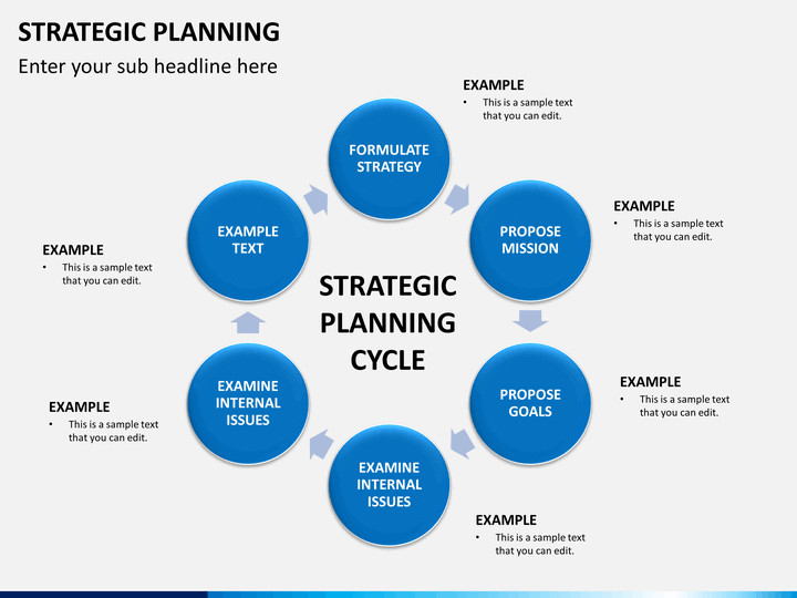 Strategic Planning PowerPoint Template