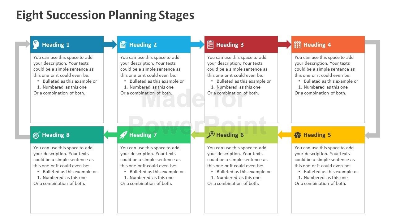 Succession Planning Template