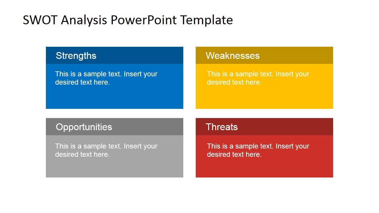 Animated SWOT Analysis PowerPoint Template SlideModel