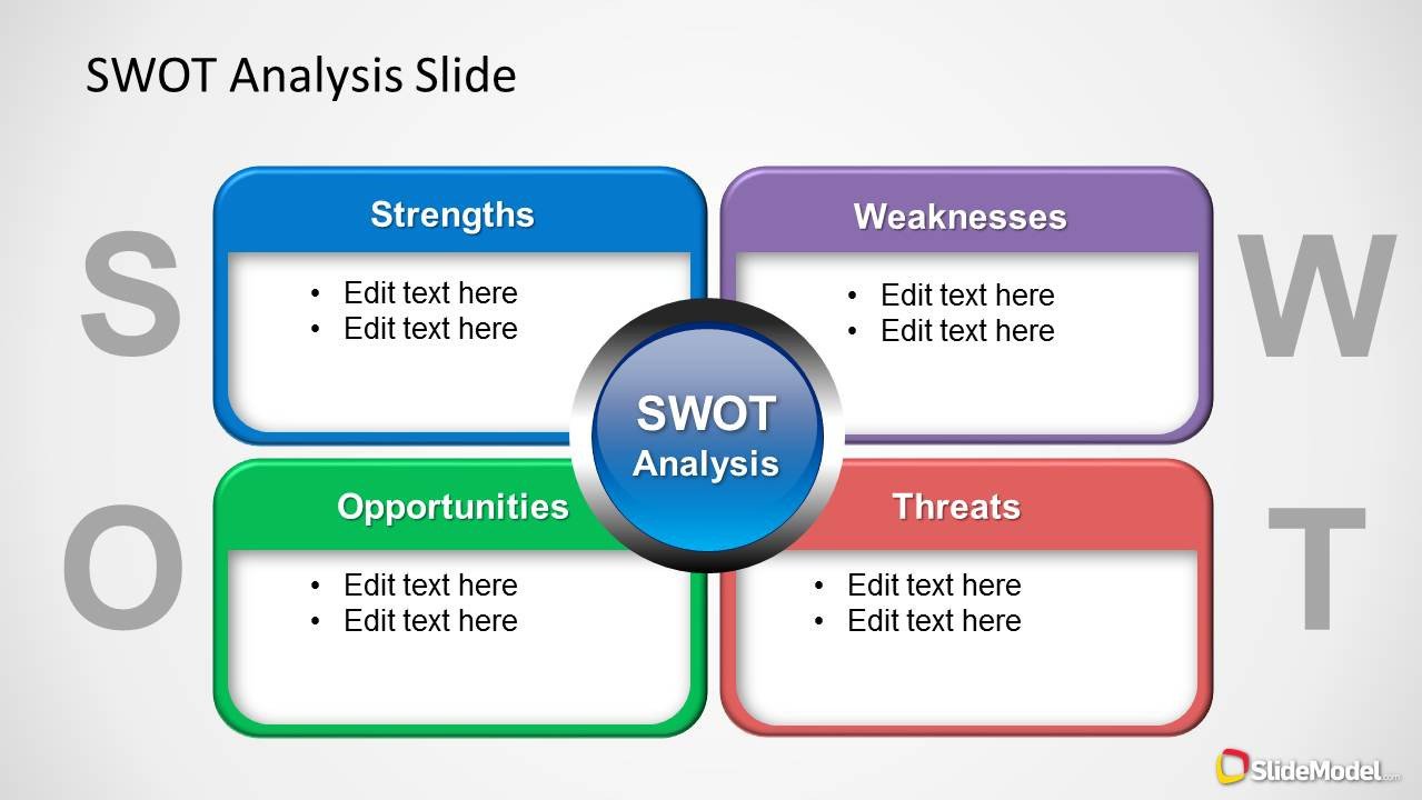 Colorful SWOT Analysis Diagram for PowerPoint SlideModel