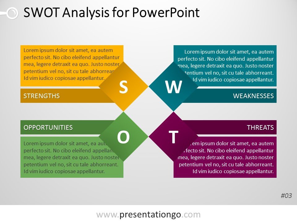 Free SWOT Analysis PowerPoint Templates PresentationGo