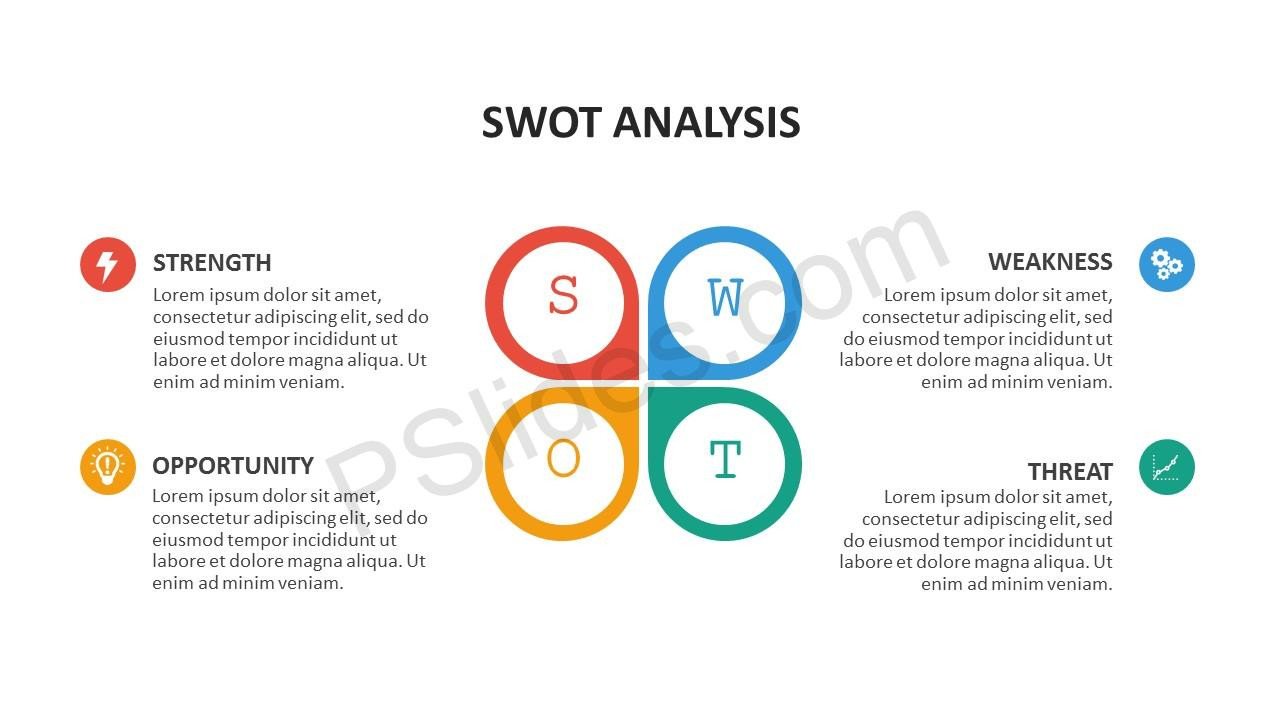 SWOT Analysis Flat PowerPoint Template