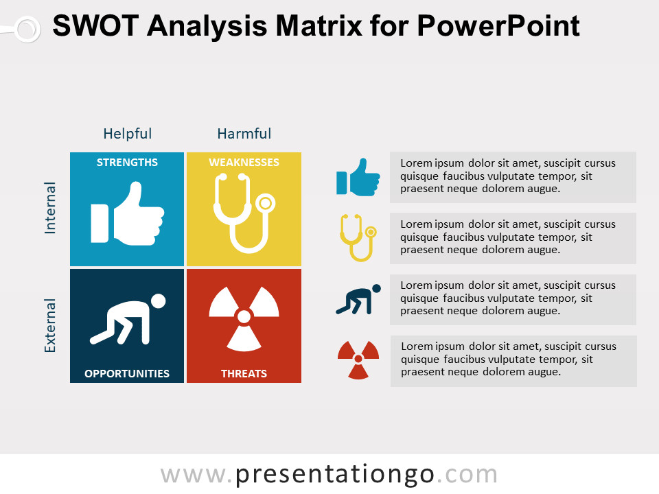 SWOT Analysis Matrix for PowerPoint PresentationGO