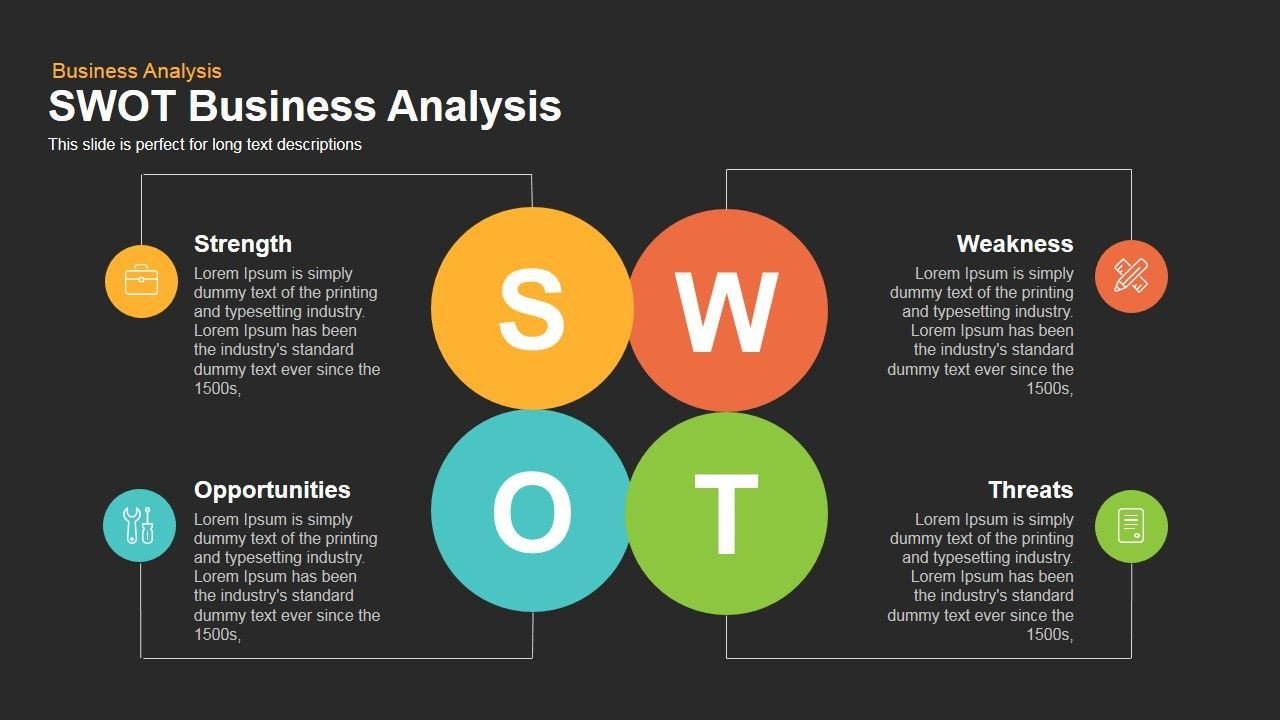 SWOT Business Analysis Powerpoint and Keynote template