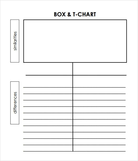Sample T Chart 7 Documents in PDF Word