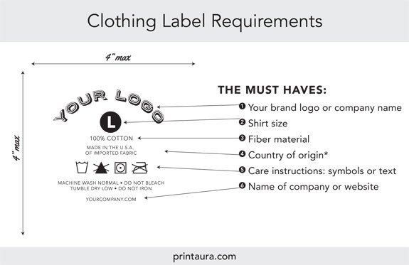 Ultimate Guide to the Legal Requirements for T Shirt