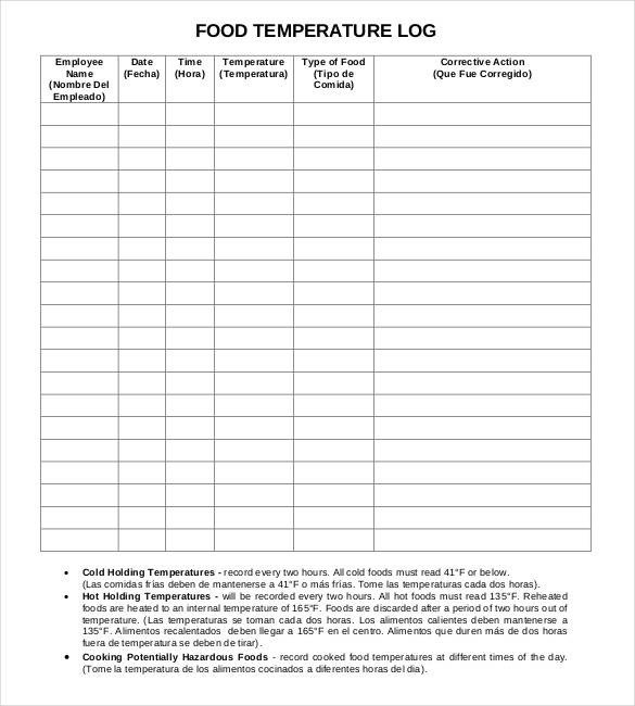30 Food Log Templates DOC PDF Excel