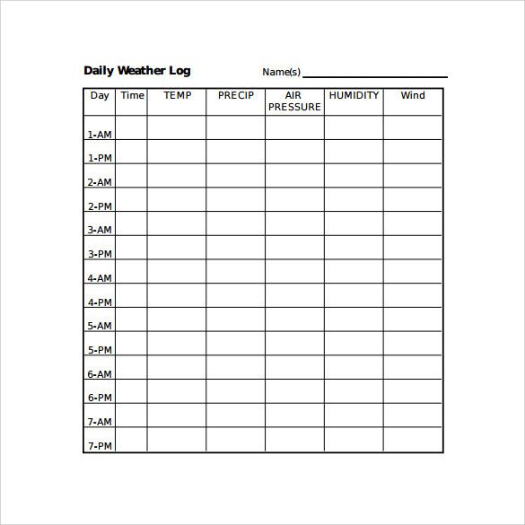 Sample Daily Log Template 15 Free Documents in PDF Word