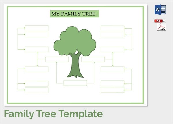 Sample Family Tree Chart Template 17 Documents in PDF