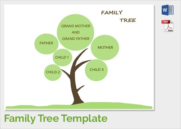 Sample Family Tree Chart Template 17 Documents in PDF