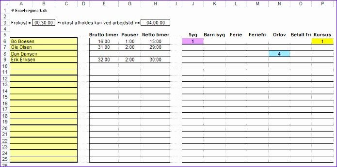 7 Time and Motion Study Template Excel ExcelTemplates