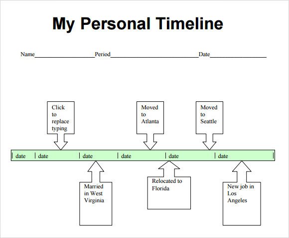 9 Personal Timeline Templates – Free Samples Examples