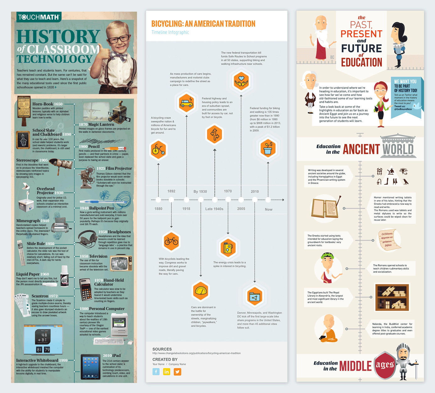 How Students Can Use Timeline Templates in the Classroom