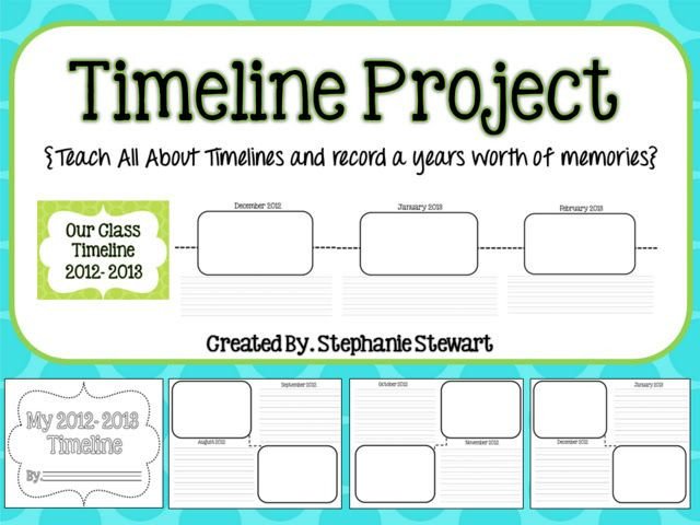 Timeline Project has everything you need to create a class