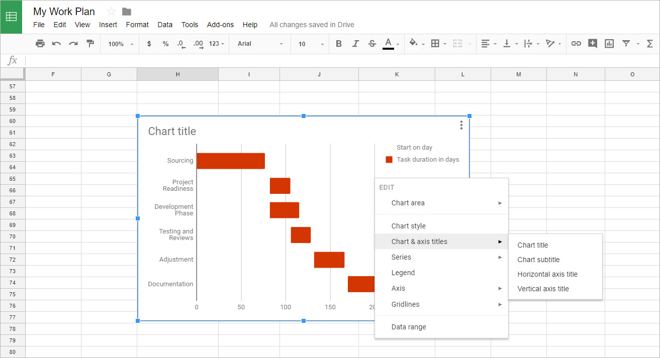 fice Timeline Gantt Charts in Google Docs