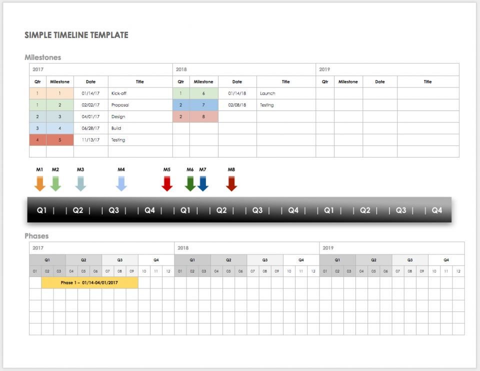 Google Docs Templates Timeline Templates Smartsheet