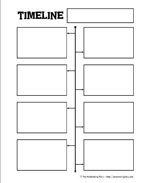 Free printable timeline notebooking page from