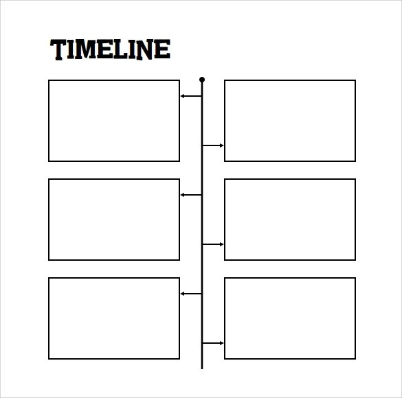 Sample Timeline for Student 7 Documents in PDF