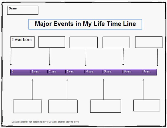 18 Personal Timeline Templates DOC PDF