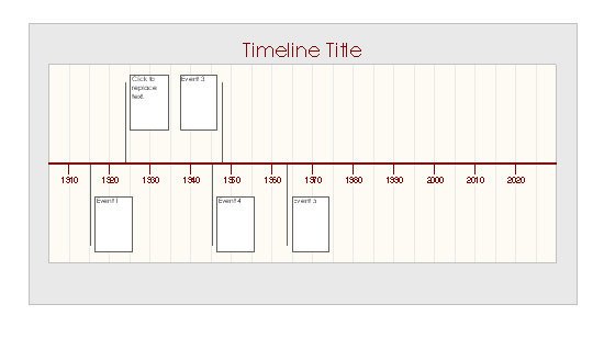 ScrapMoir 29 How To Timeline Resources for Scrapbooking