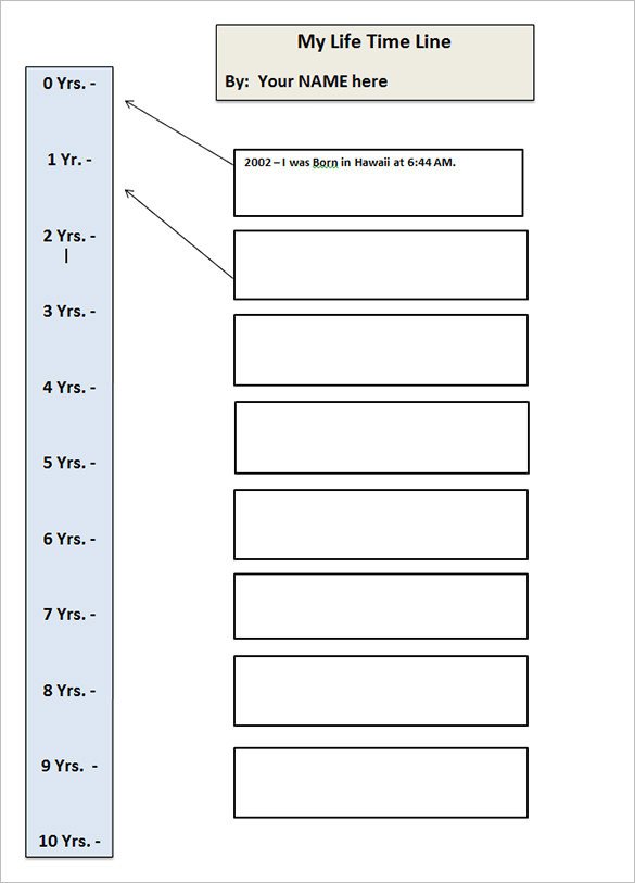 6 Timeline Templates For Students DOC PDF