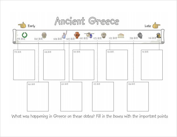 Sample Timeline for Student 7 Documents in PDF